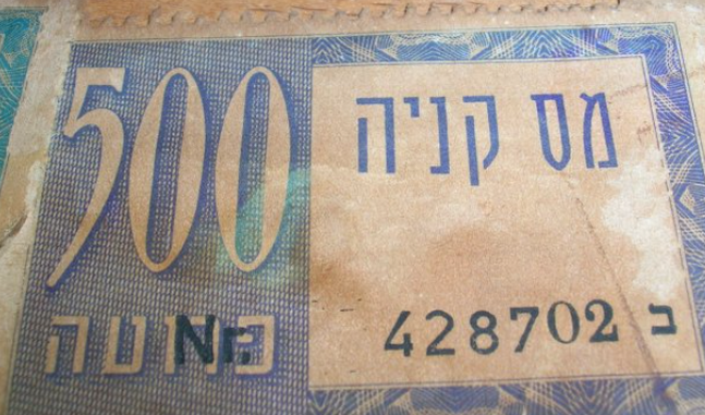 סוגי מיסים - על סוגי המיסים הנהוגים בישראל